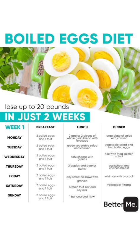 Hard boiled eggs diet – Artofit