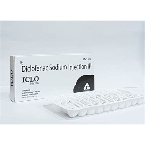 ICLO Injection S.A. Remedies