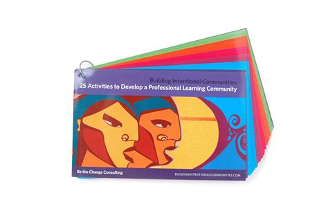 Image result for Developing a Professional Learning Community