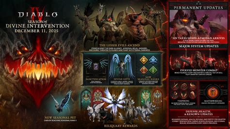 Diablo 4 Season of Divine Intervention Update 1.98/1.098