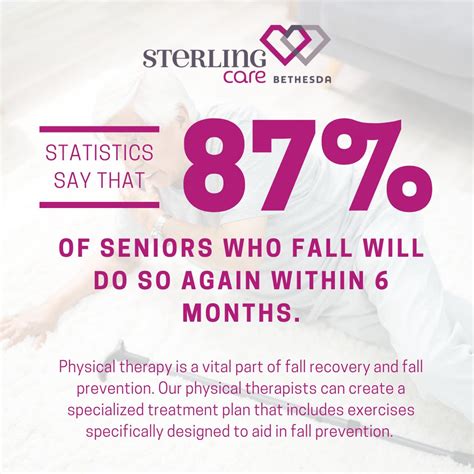 Sterling Care Bethesda