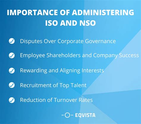 Best Practices to Administer ISOs and NSOs | Eqvista