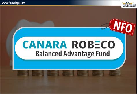 Canara Robeco Balanced Advantage Fund NFO: Review & NAV
