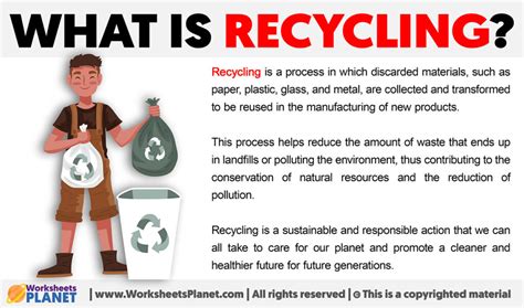 Image result for Recycling Explained
