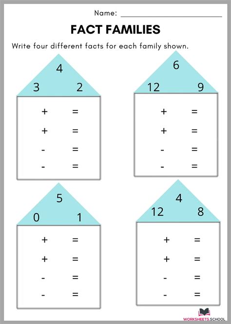 Explore Engaging Fact Family Worksheets for Elementary Math Learning ...