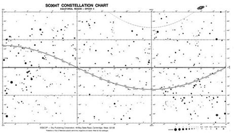 Image result for Equirectangular Constellation Chart