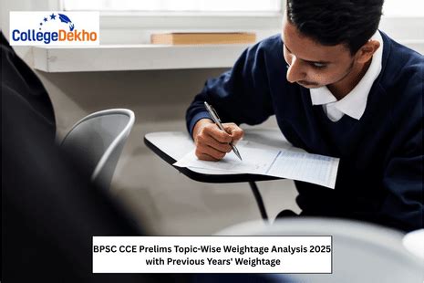 BPSC CCE Prelims Topic-Wise Weightage Analysis 2025 with Previous Years ...