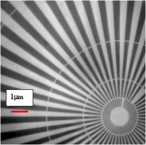 Image result for Resolution Test Pattern