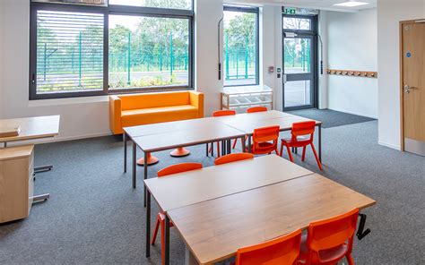 Unity Learning Academy Shool 的图像结果