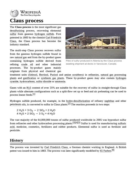 Image result for Claus Process