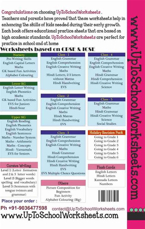 Image result for 4th Class English Worksheet