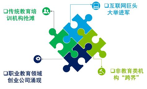 艾媒咨询|2020上半年中国K12在线教育行业研究报告 - 知乎
