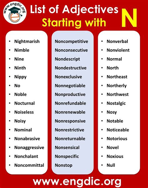 Positive Words To Describe Someone Starting With N - Printable ...