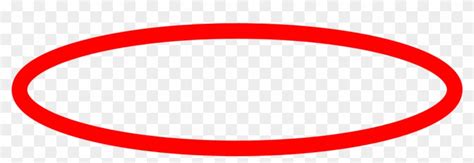Image result for Linear Programming Graphical Method Examples Latex Overleaf