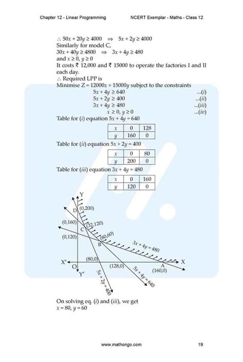 Image result for Alex 12th Maths Chapter 12