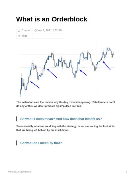 Image result for How to Draw a Order Block