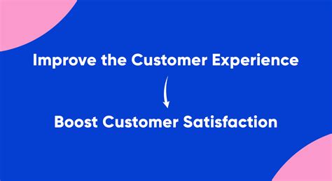 Digital Transformation Examples 的图像结果