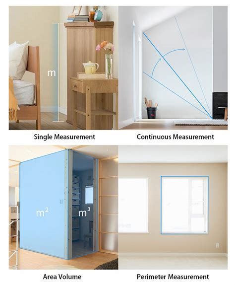 Image result for How Does a Laser Distance Meter Work