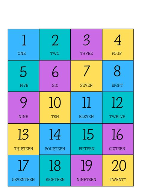 Números en inglés hasta el 100 para niños - UP Master