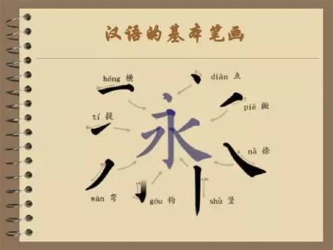小学语文汉字的基本笔画、笔顺规则汇总，推荐家长收藏！