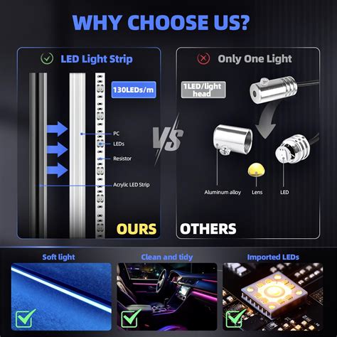 Snapklik.com : Acrylic Interior Car LED Strip Lights, Colorful 18-in-1 ...