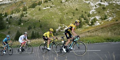 Image result for Cycling Programming Code Visual