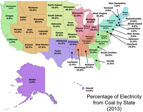 Percentage Of Electricity From Coal