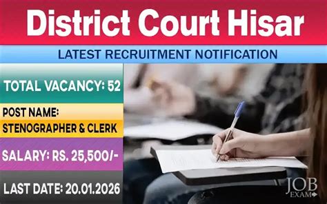 District Court Hisar Recruitment 2026 for 52 Stenographer and Clerk ...