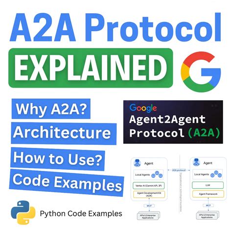 Image result for A2A Using Google Python Library