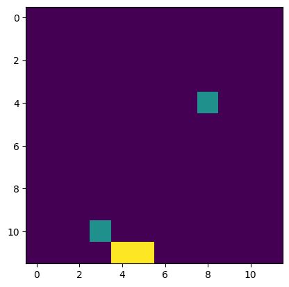 Image result for Python Ray Tracing