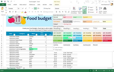 Image result for Higlighted Excel Cell