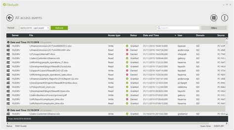 Image result for File Access Monitoring Tools