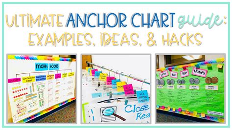 Anchor Chart Storage Ideas at Charli Fiaschi blog