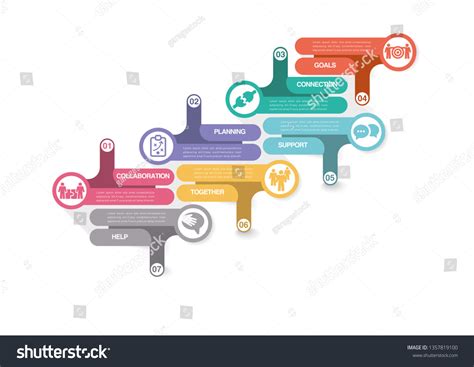 Image result for Team Integration Infographic