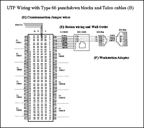 Image result for Bix Connection