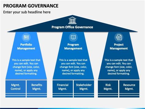 Developing Effective Tribal Constitutions: Governance Framework