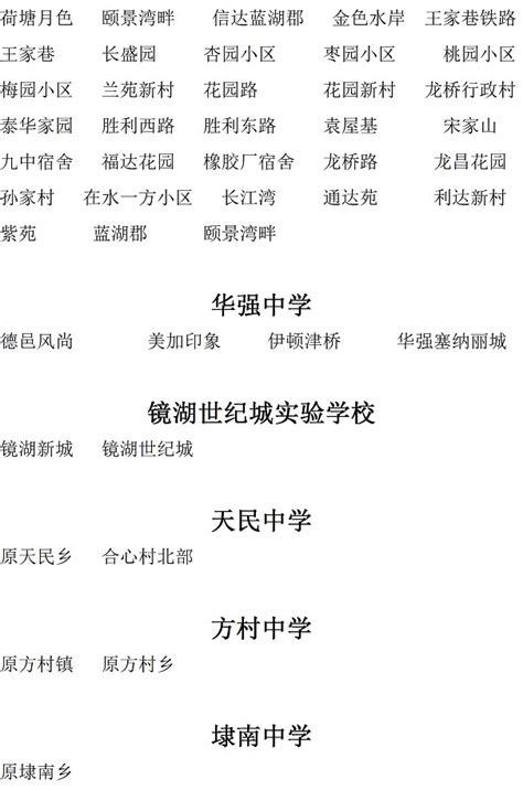 2023年芜湖各区初中学校排名一览表(前十学校名单) - 兜在学