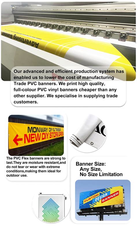 Image result for Banner Signage