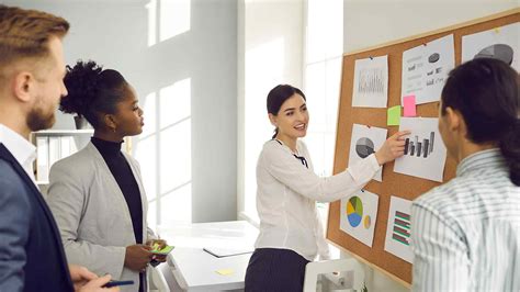 Image result for Effective Performance Management