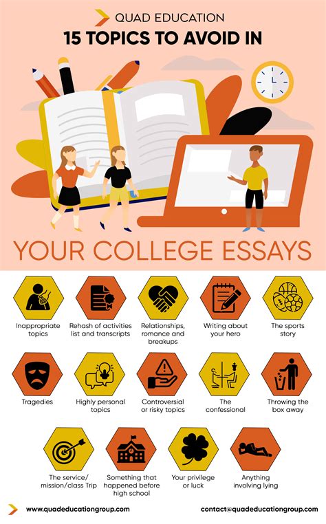 15 College Essay Topics To Avoid and Why｜Avoid Bad Essays