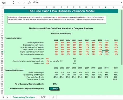 Image result for How to Use Excel for CD Log