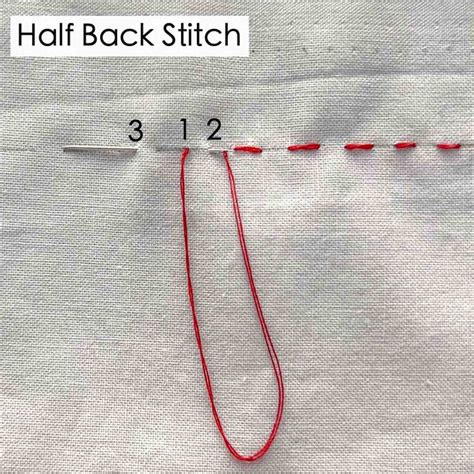 How To Sew A Running Stitch at David Laramie blog