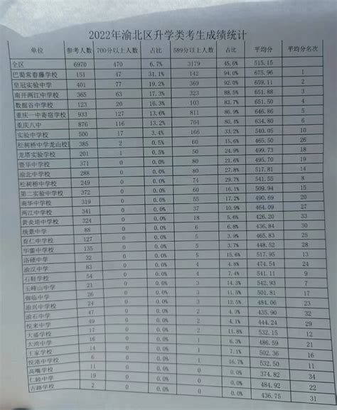 徐老师侃升学强势回归，2017扬州中考指标生政策详解！