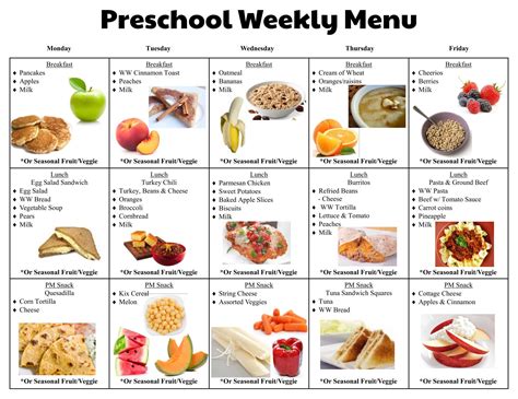 Printable Preschool Lunch Menu | Daycare meals, Daycare lunch menu ...