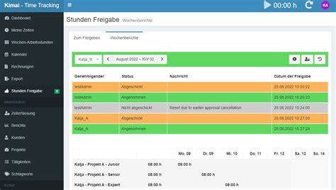 Approval workflow for timesheets – Kimai