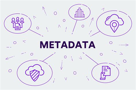 HDG Explains : What is Metadata & How Is It Used?