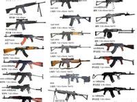 Image result for Gun Detection Using Deep Learning Algorithm