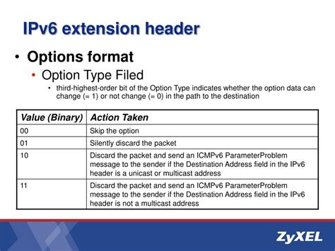IPv6 Extension Header 的图像结果