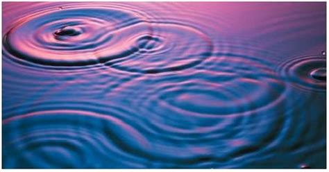 Image result for Wave Pool Diffraction