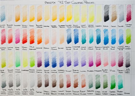 Arrtx 126 Set Of Colored Pencils A Visual Guide Of The Extra 54 Colors ...
